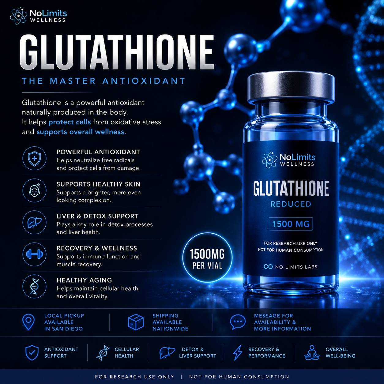 Glow From Within: Glutathione 1500mg Research Note