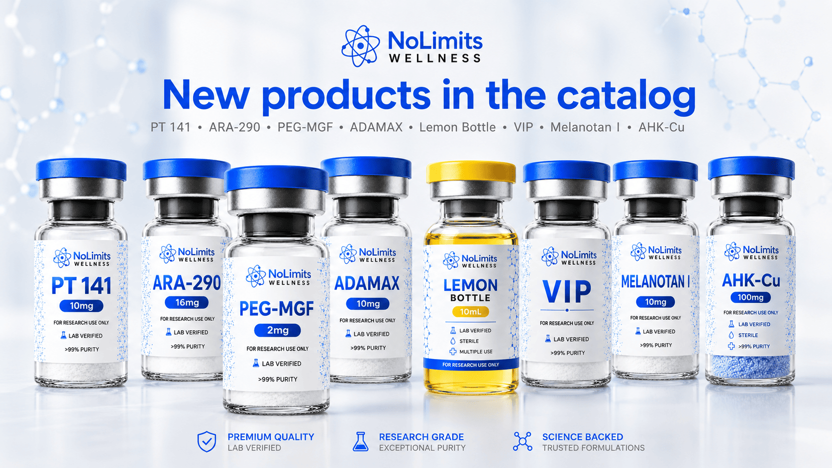 New Research Products Added to the NoLimitsWellness Catalog